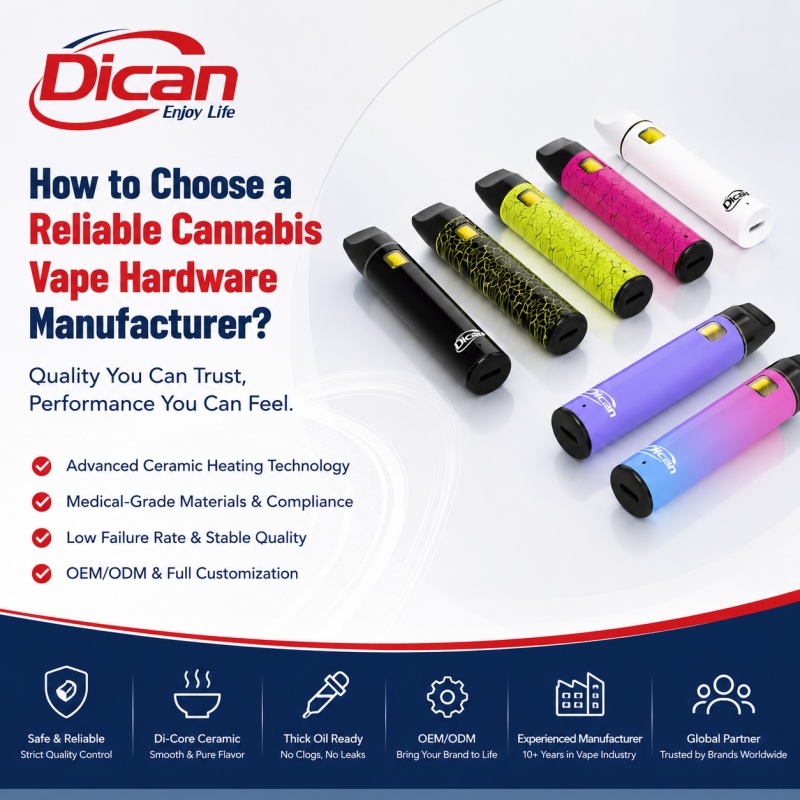 Hoe u een betrouwbare fabrikant van cannabisvape-hardware kiest
