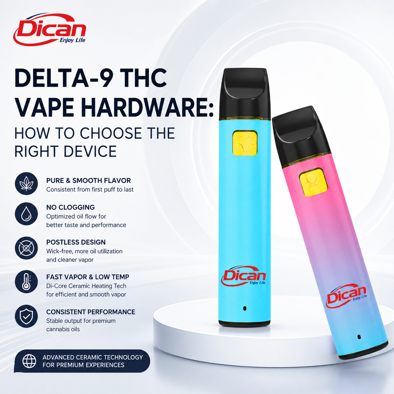 Delta-9 THC vape-hardware: hoe u het juiste apparaat kiest | DICAN VAPE